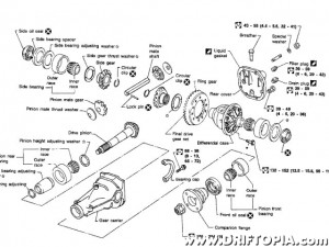 Refer to this diagram from the FSM during this guide.