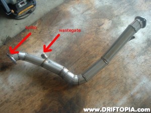 Labels show the connections to the turbo and the wastegate.