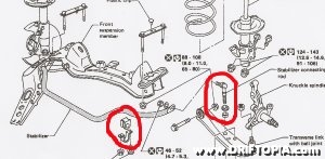 sway whiteline install adjustable driftopia