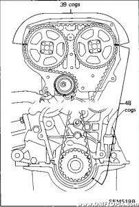 CA18DET Timing Belt Install (Part 1: The Factory Way) - Driftopia.com