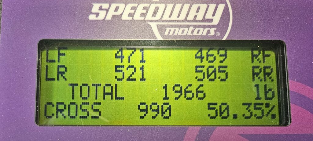 Starting weight of the 1991 Mazda Miata documented on a set of Speedway Motors digital scales.