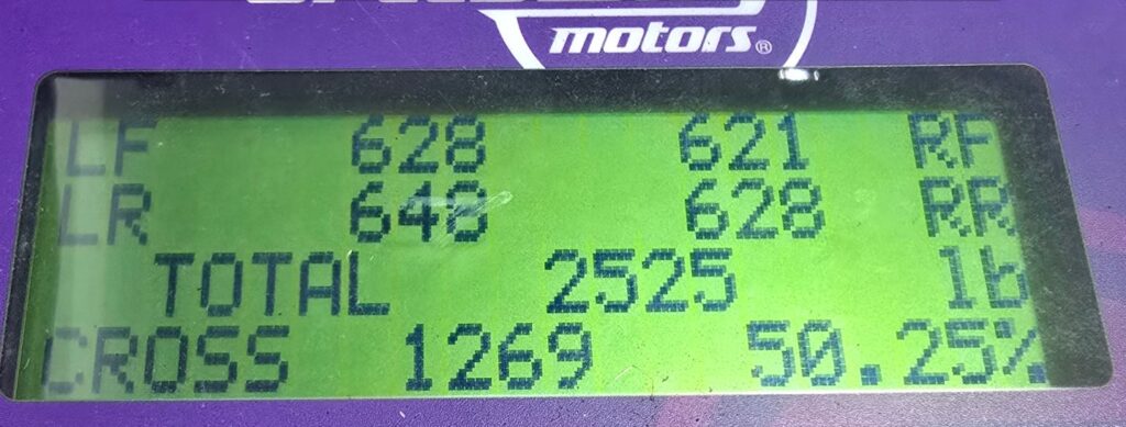 After image of the 944 spec corner balancing with speedway motors scales.